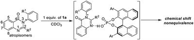 Chiral 1H NMR of Atropisomeric Quinazolinones With Enantiopure Phosphoric Acids